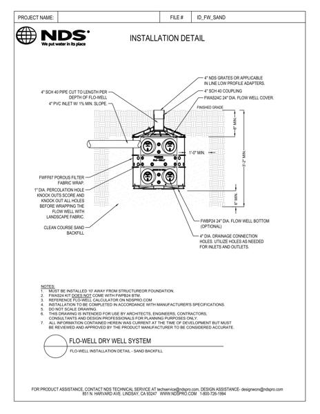 NDS Flo-Well® Dry Well System Sand Installation Detail