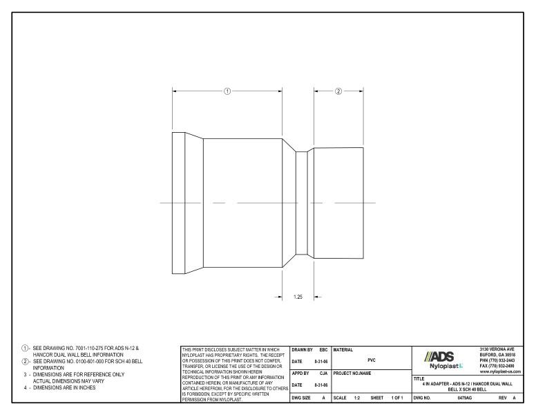 4" Adapter - N-12 Dual Wall Bell x SCH 40 Bell Nyloplast Detail