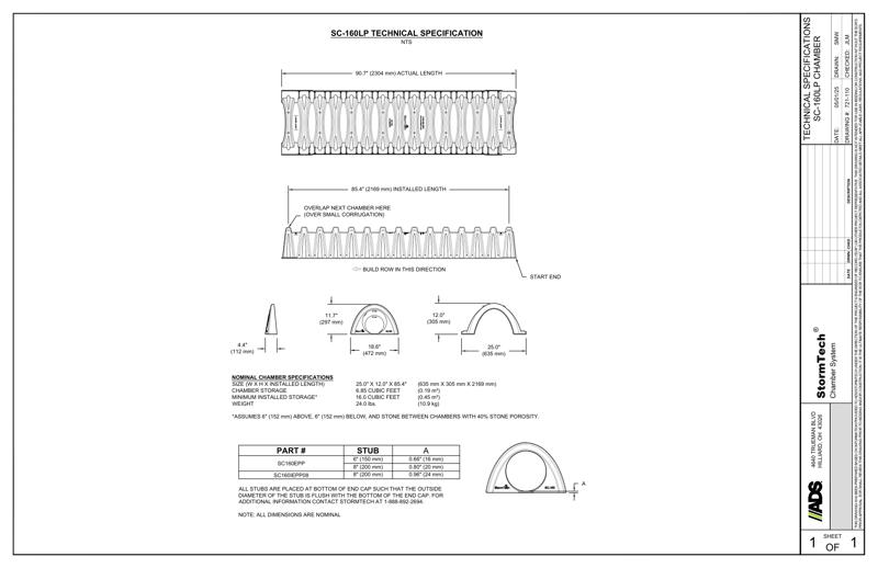 SC-160LP StormTech Technical Specification 