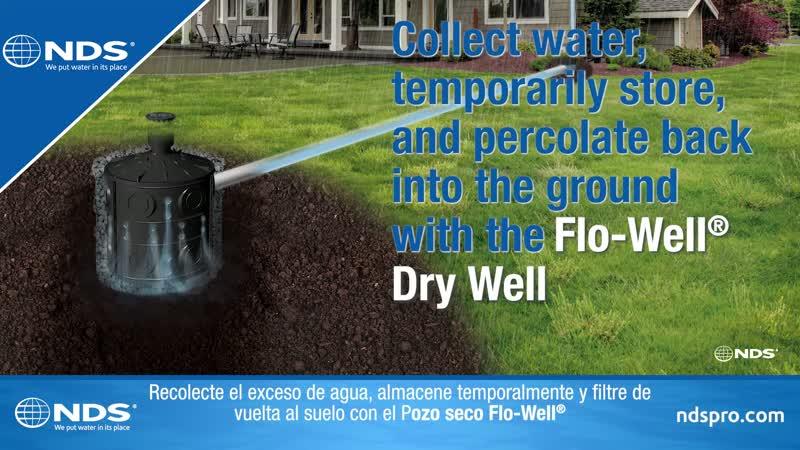 Video, Collect and Store Runoff Back into the Ground with NDS Flo-Well® Dry Well