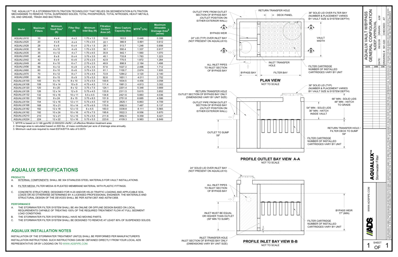 AquaLux Vault Bypass NJDEP