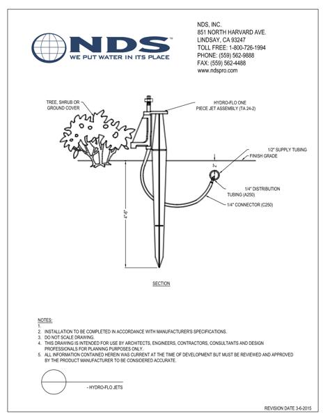NDS Hydro-Flo™ Micro Spray Jets Installation Detail