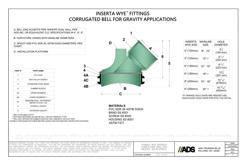 Inserta Wye Corrugated Bell for Gravity Applications Detail