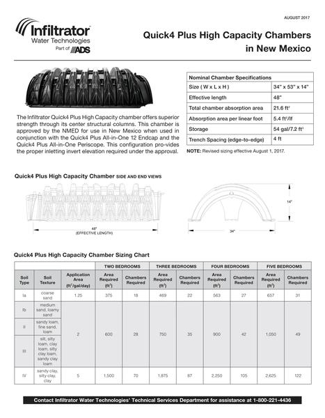 Quick4 Plus High Capacity Chambers Design Sheet - New Mexico