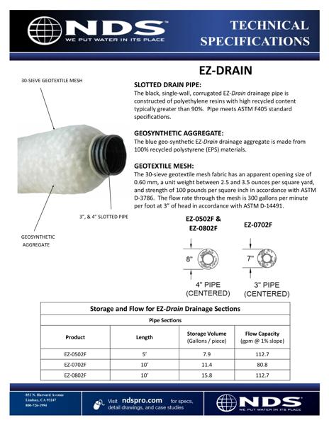 NDS EZ-Drain™ Gravel-Free French Drain System Tech Spec