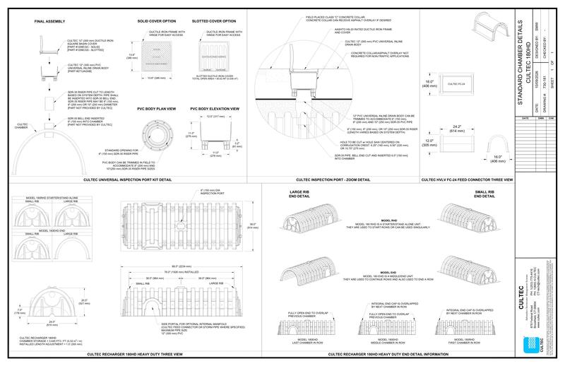 180HD Cultec Details