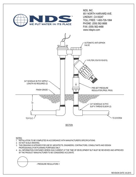 NDS Pressure Regulators 1 Installation Detail