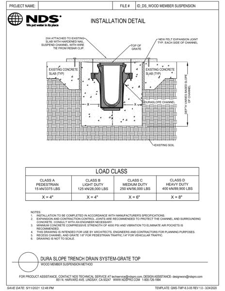 NDS Dura Slope® Channel Drains Rebar Suspension Method Wood Member Load A-D Installation Detail