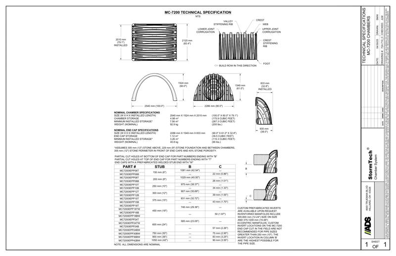  MC-7200 StormTech Technical Specifications
