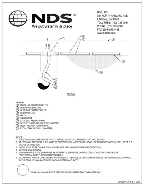 NDS Dura Flo™ Check Valve Dripline Insert Adapter for 1 inch or Larger Installation Detail