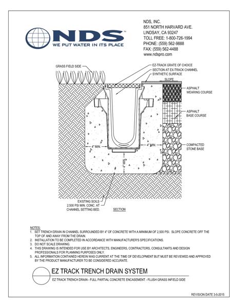 NDS Dura Slope® Channel Drains EZ-Track Coupling Full and Partial Concret Encasement with Flush Grass Installation Detail