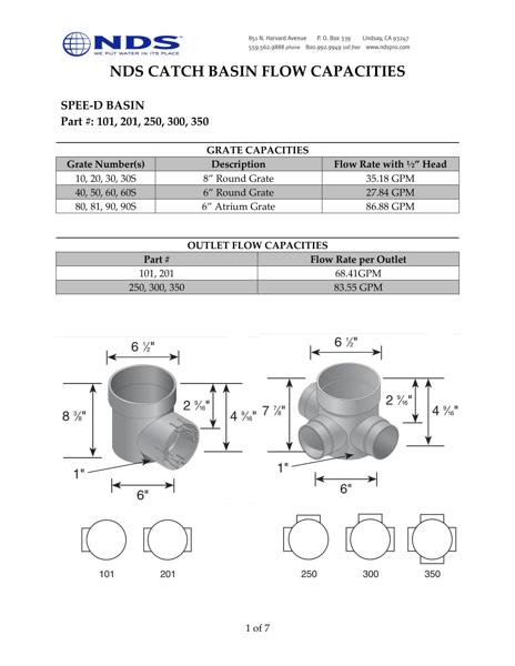 NDS Catch Basin Drains & Grates Flow Capacity Tech Spec