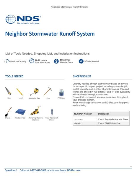 Neighbor Stormwater Runoff System