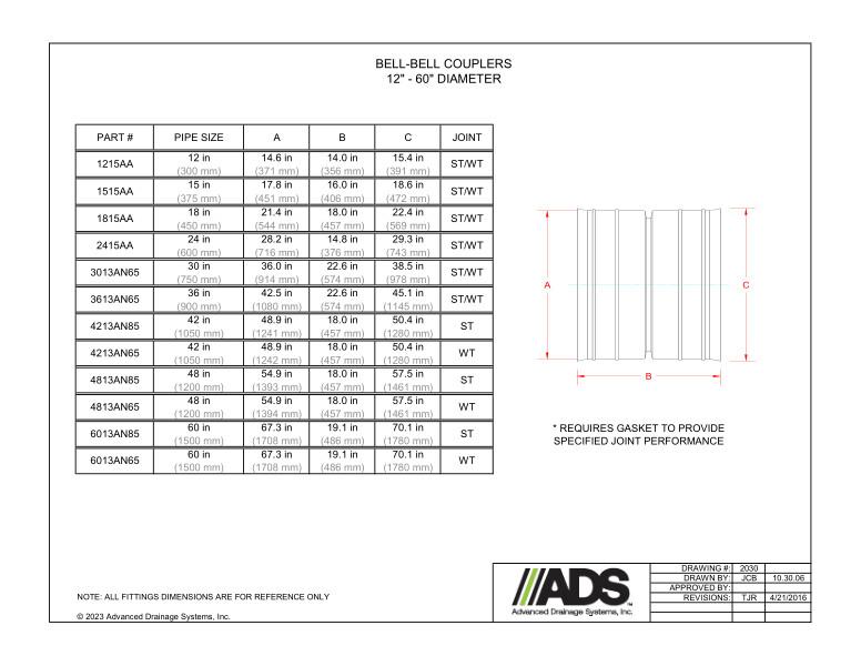 12"-60" Bell-Bell Couplers (HDPE Dual Wall Couplers Fittings)