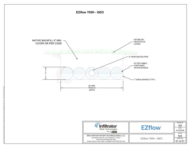 EZflow 705H GEO Cross Section Detail