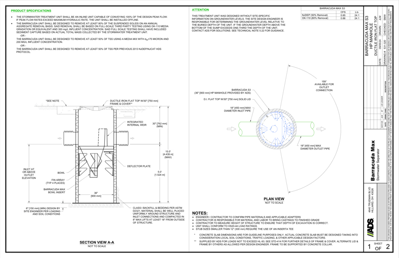 Barracuda Max S3 HP Manhole DI Flat Top Detail