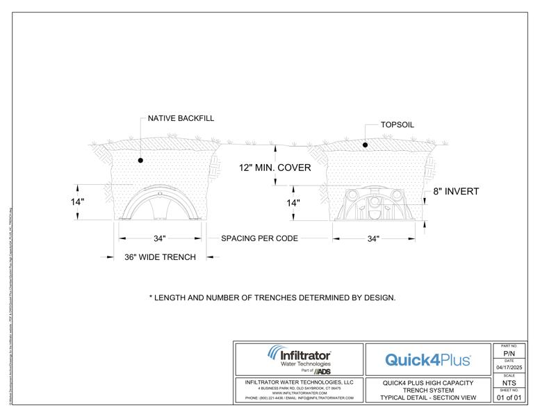 Quick4 Plus High Capacity Trench Standard Detail
