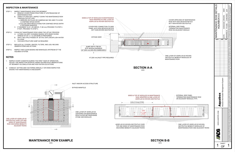 Maintenance Row Details Aquabox 0.5