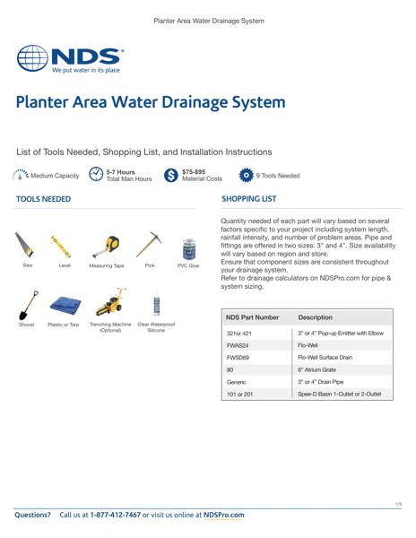 Planter Area Water Drainage System