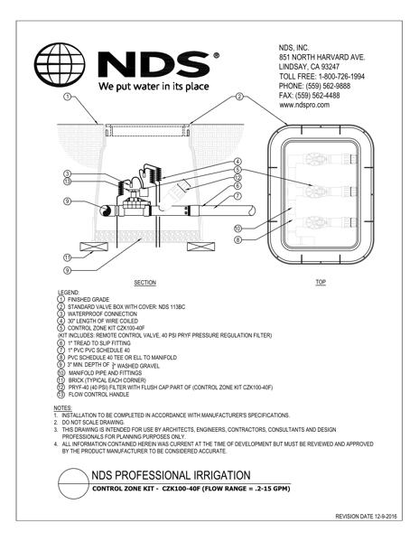 NDS Control Zone Kit CZK-100-40F Installation Detail