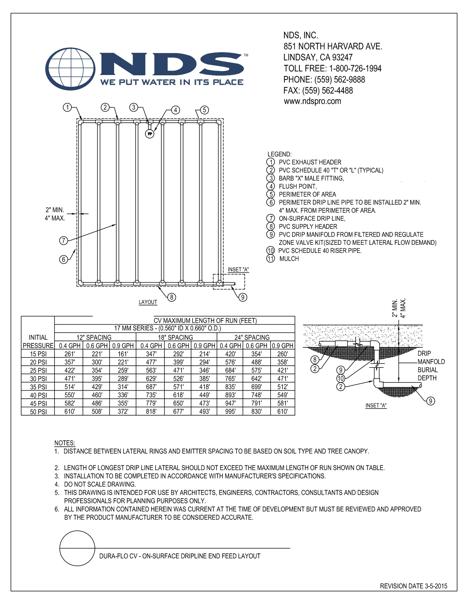 NDS Dura Flo™ Check Valve Dripline End Feed Layout Installation Detail