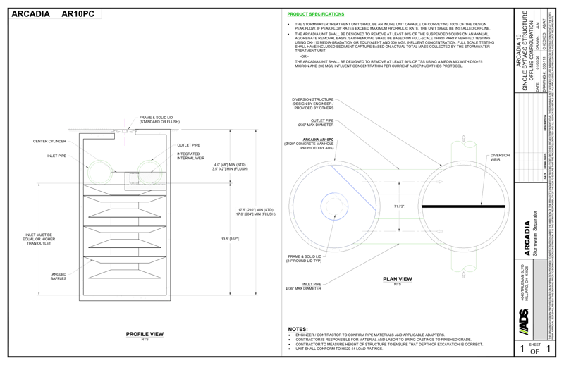 Arcadia 10 Single Bypass Detail