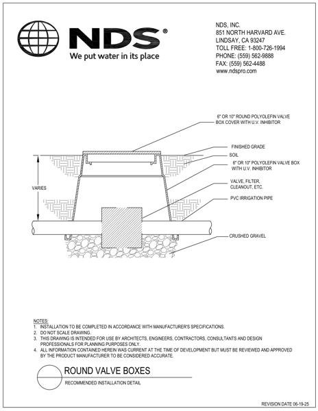 NDS Round Valve Box Generic Installation Detail
