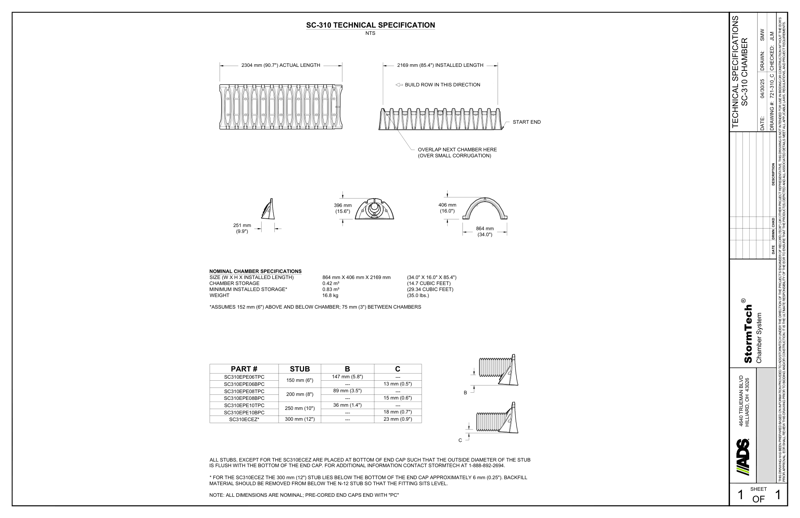 SC-310 StormTech Technical Specifications