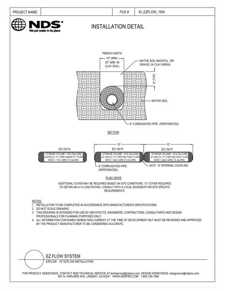 NDS 15 in. EZflow® Gravel-Free French Drain System Installation Detail