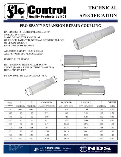 NDS Pro-Span® PVC Expansion Repair Couplings Tech Spec
