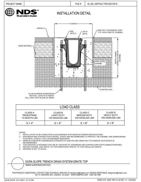 NDS Dura Slope® Channel Drains Rebar Suspension Method Asphalt Installation Detail