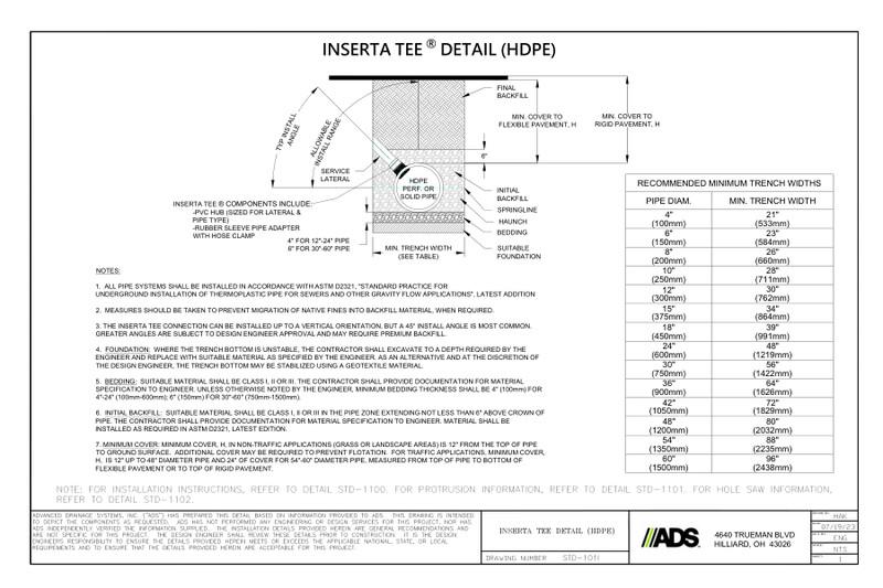 STD 101I - Inserta Tee® Fitting for ADS HDPE Mainline Detail