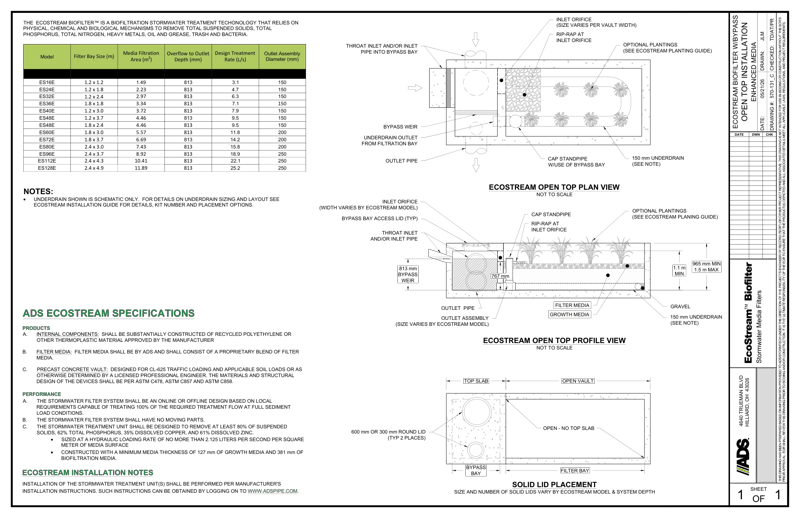 Ecostream with Bypass Open Planted Enhanced Detail