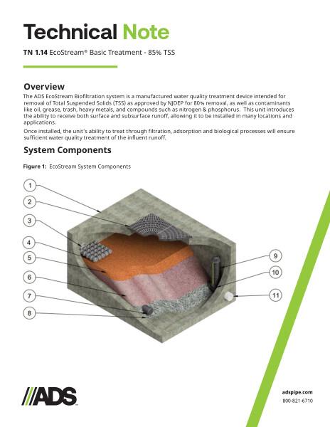 TN 1.14 EcoStream® Basic Treatment - 80% TSS