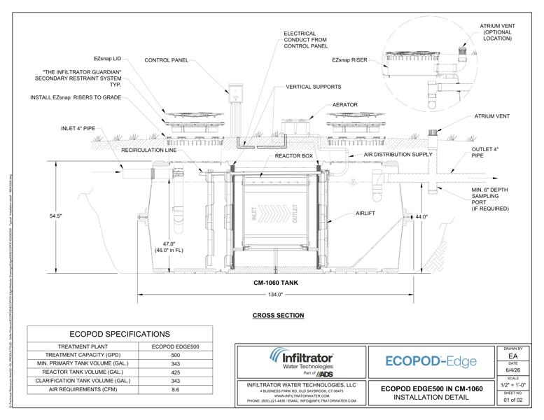 ECOPOD-EDGE500 Standard Detail
