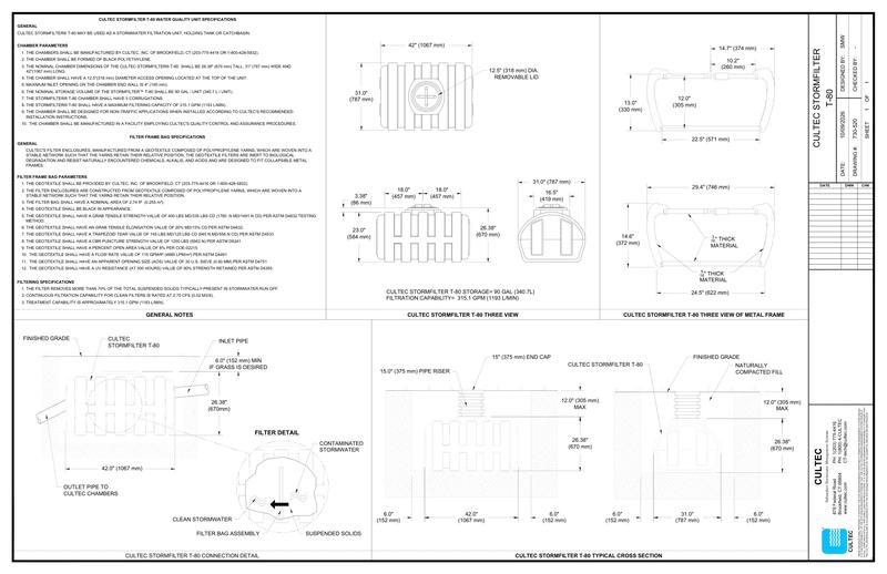  T-80SF Cultec Detail