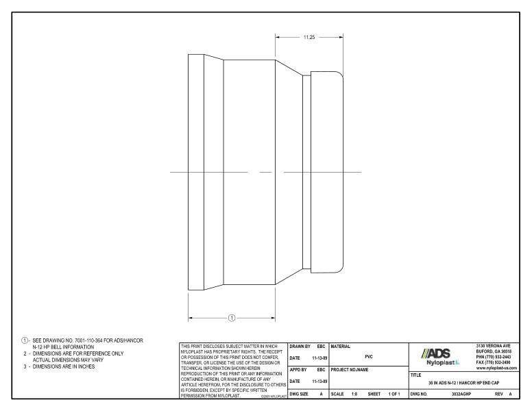 30" HP End Cap Nyloplast Detail