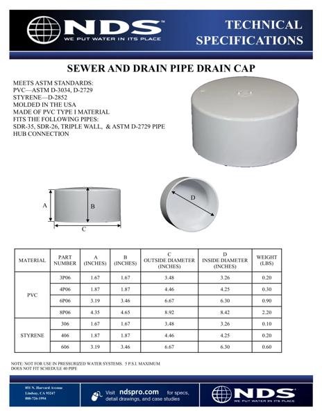 NDS S&D Cap Tech Spec