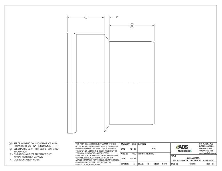 24" Adapter - N-12 Dual Wall Bell x SWR Spigot Nyloplast Detail