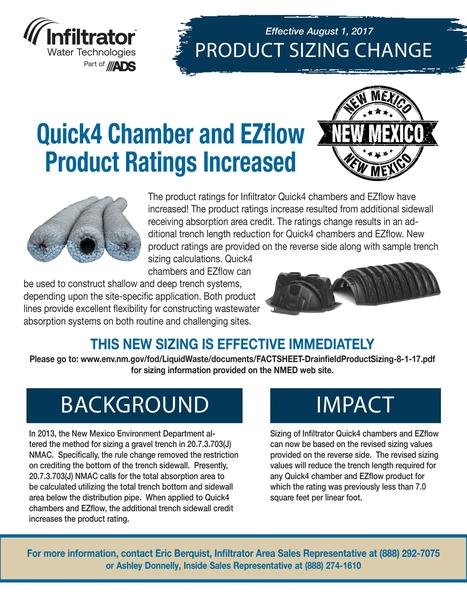 New Mexico Product Sizing Change