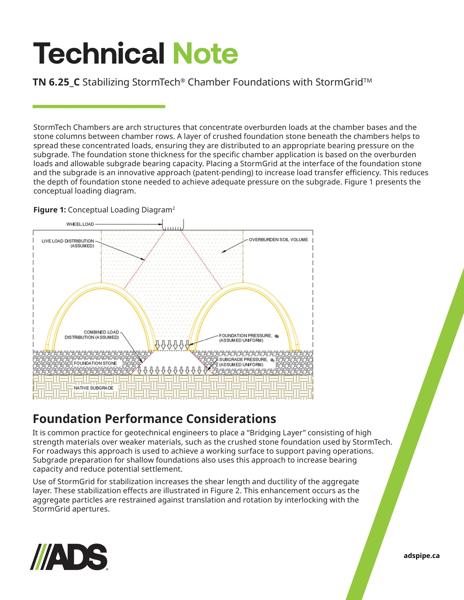 TN 6.25_C Stabilizing StormTech Chamber Foundations with StormGrid