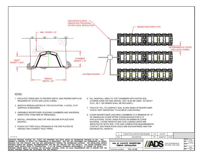 910B 16in Hi Capacity Biodiffuser Trench Installation Detail