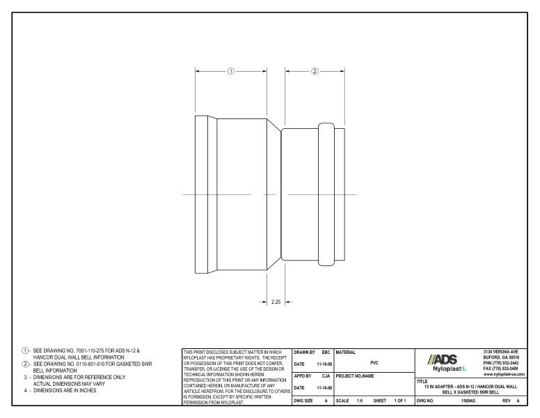 15" Adapter - N-12 Dual Wall Bell x Gasketed SWR Bell Nyloplast Detail