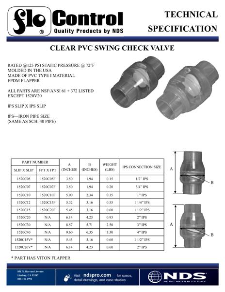 NDS Threaded and Slip Swing Check Valves Clear Tech Spec