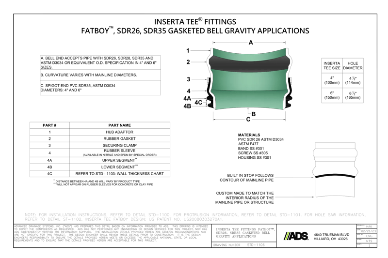 STD-1106 Inserta Tee® Fittings FatBoy™, SDR 26 PVC, SDR 35 PVC Gasketed Bell Gravity Application Detail