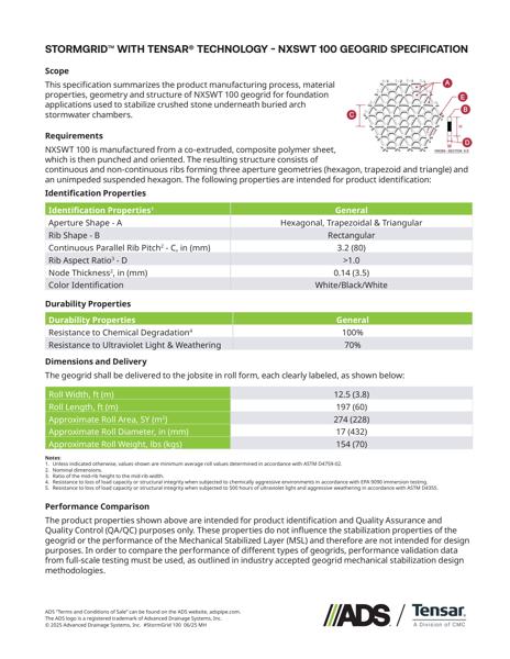 StormGrid NXSWT 100 Geogrid Specification 