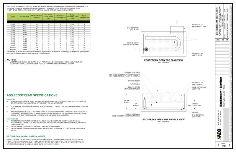 Open Planted NJCAT EcoStream Standard Detail