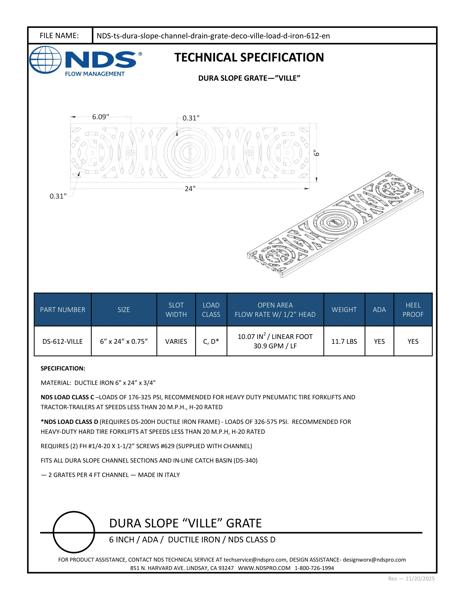 NDS Dura Slope® Channel Drain Grate Decorated Ville Iron Style