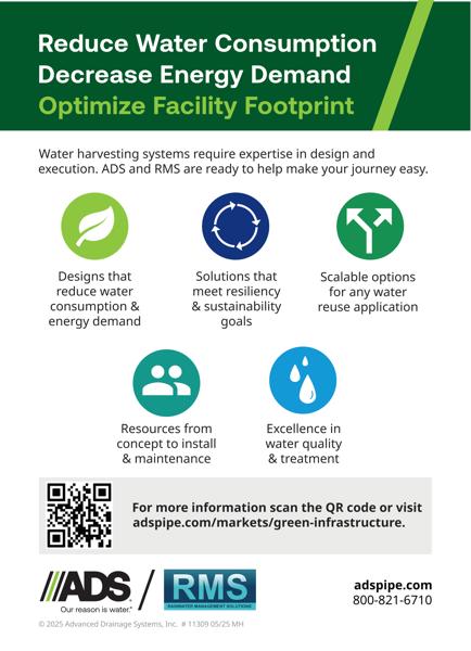 Reduce Water Consumption