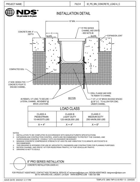 NDS 8 in. Pro Series™ Channel Drains & Grates Concrete Load A-C Installation Details